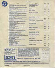 Load image into Gallery viewer, Gerry And The Pacemakers* - How Do You Like It? (LP, Album, Mono)