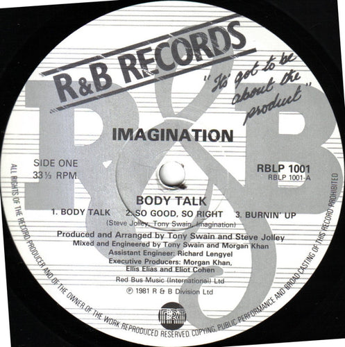 Imagination ‎– Body Talk