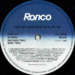 Various ‎– The Hit Squad's Hits Of '83 Vol. 2