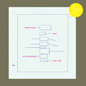 Dennis Young - Wave Electronic Music 1984-1988 (LP ALBUM)